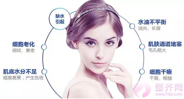 打一次水光补水当你敷8000次面膜!!!
