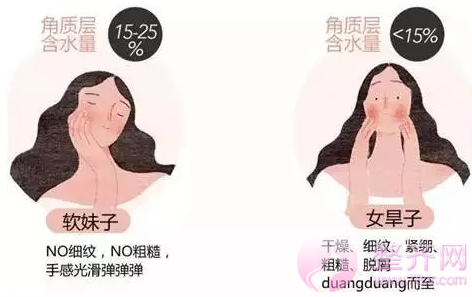 打一次水光补水当你敷8000次面膜!!!