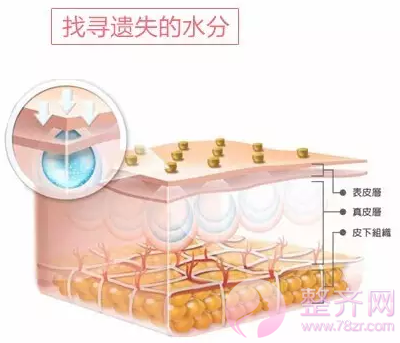 打一次水光补水当你敷8000次面膜!!!