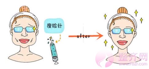 打完注射瘦脸没果?可能你犯了这些禁忌!