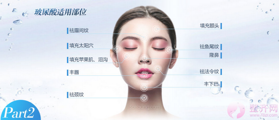 玻尿酸具体有哪些作用?
