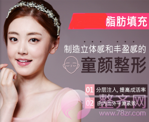 自体脂肪填充你需要了解什么?