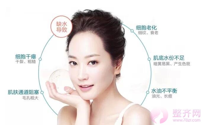 看得见的水润,摸得到bling bling的水光肌!