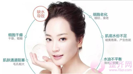 水光补水的作用以及注意事项有哪些?