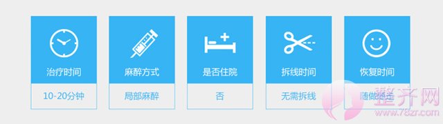 关于水光补水,你不得不知道的八大真相!