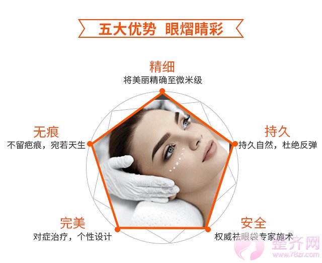 一个眼袋老十岁,你还把它挂脸上吗?