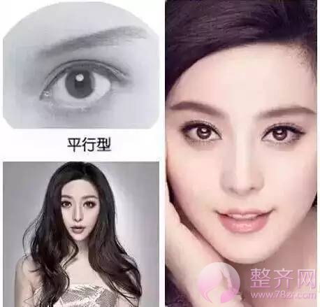 什么样的眼睛较迷人?
