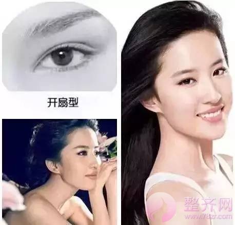 什么样的眼睛较迷人?