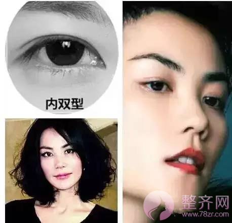 什么样的眼睛较迷人?