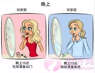 超声提拉,悄然抹去岁月痕迹!