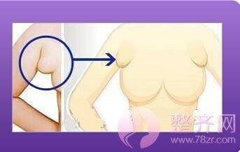 美胸修炼指南都在这里了!