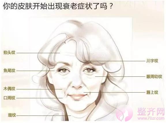 自体脂肪面部填充后,真的能年轻了10岁?