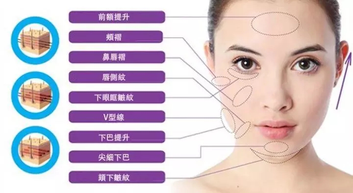 想要40岁依然保持年轻貌美吗?