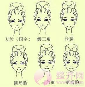 水光补水:这4种人千万别打!