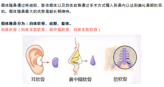 “网红鼻”的正确打开方式,美到让人心醉!