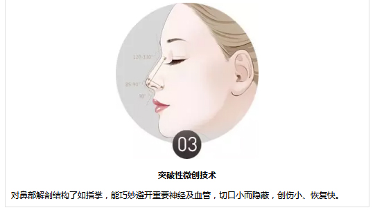 “网红鼻”的正确打开方式,美到让人心醉!