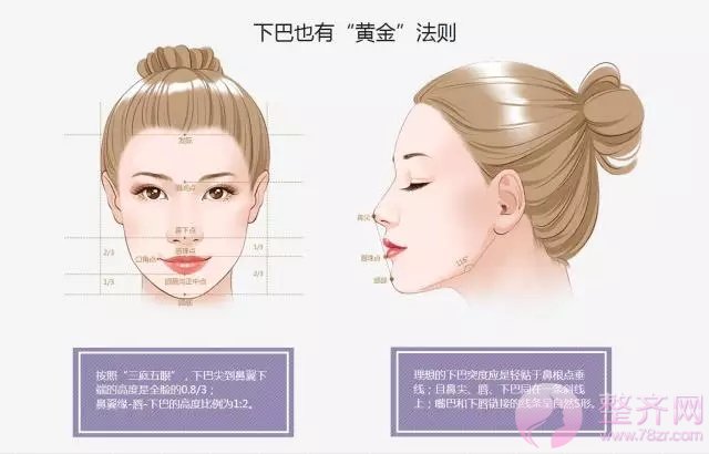大脸的烦恼,小V脸永远不懂!