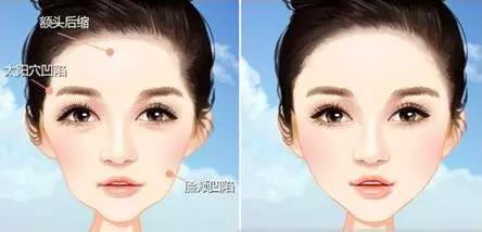 先天胸不够,后天脂肪救~!