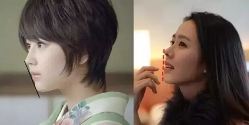 较容易被人忽视的一个部位:下巴!