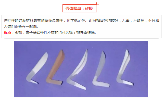 隆鼻宛如爱情,适合自己的才是较好的