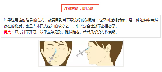 隆鼻宛如爱情,适合自己的才是较好的