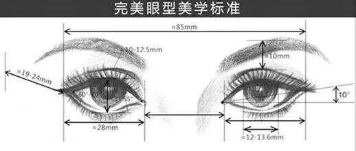 双眼皮修复哪家医院好?【双眼皮修复价格表】