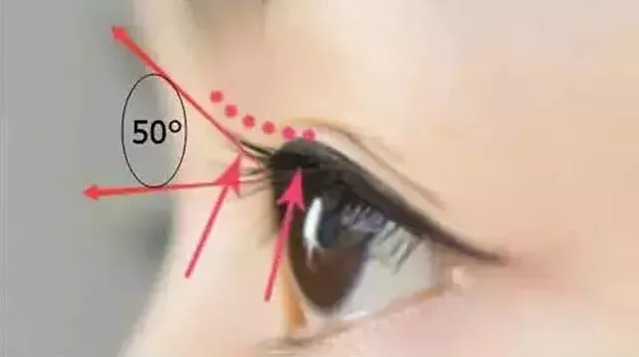 单眼皮不好看,做个双眼皮就漂亮了?这样做美