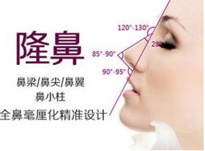 北京伊美尔黄志祥隆鼻好不好?多少钱?