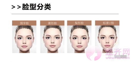 什么脸型适合做下颌角整形?