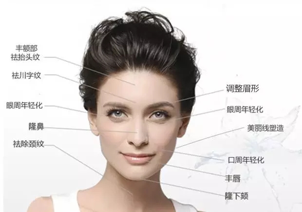 想做素颜女神?!如何用微整拼颜值!