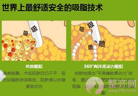 春天瘦夏天秀!只要一招就能满足你的小“腰”