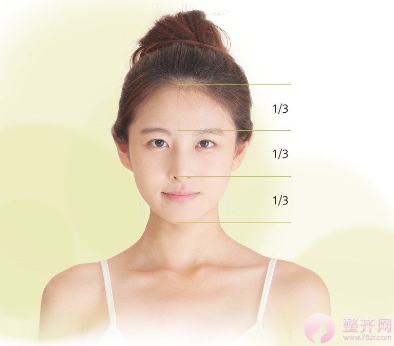 漂亮的额头到底长什么样?发际线来告诉你