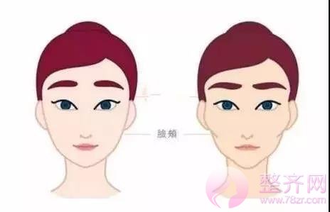面部凹陷的女人为什么会显老10岁?