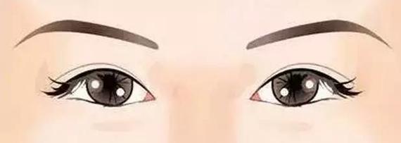 需不需要开眼角?还在犹豫的你进来看看吧!