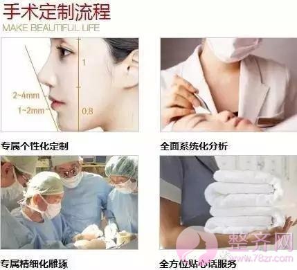 膨体隆鼻+耳软骨,鼻尖保护和塑性两不误!