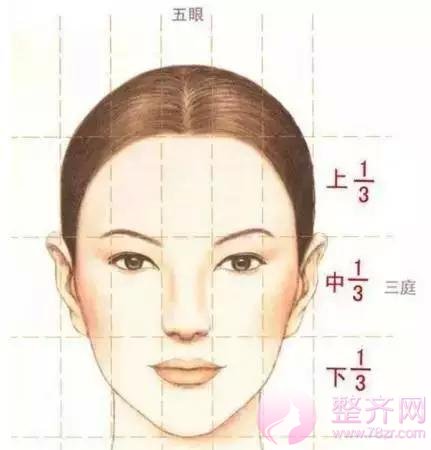 膨体隆鼻+耳软骨,鼻尖保护和塑性两不误!