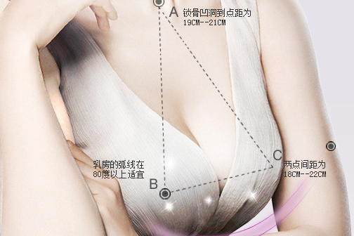 丰胸只是变大就好了吗?果较重要!