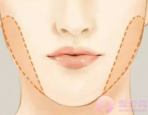 大脸有多心塞?想要瘦脸怎么破?