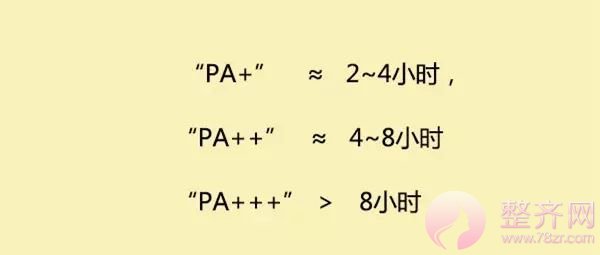 防晒只知道安耐晒?更好用的其实是它
