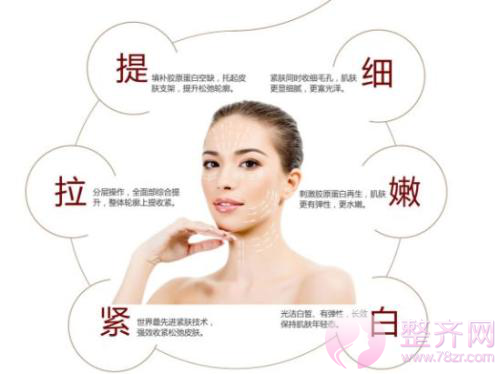 超声提拉在紧致抗衰方面有哪些优势?