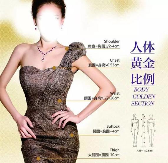 想整形~先看这些美学标准再开口!