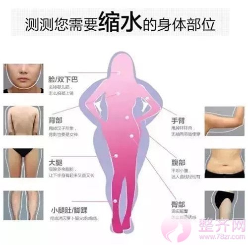 减肥!这辈子都不可能减肥的!