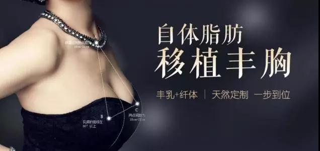 自体脂肪丰胸能不能看出来?