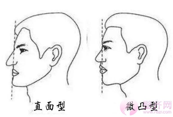 如果你的鼻基底有问题,那么千万别急着隆鼻!