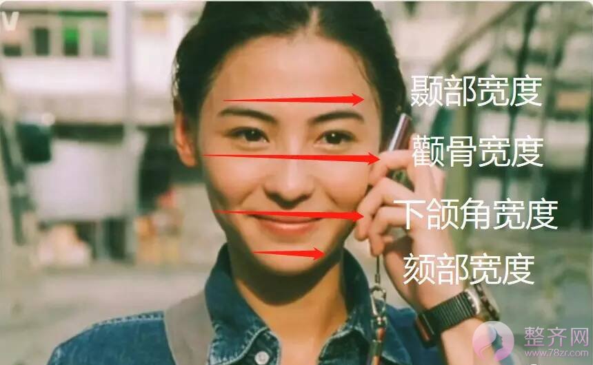 美人在骨不在皮 什么是真正的骨像美?