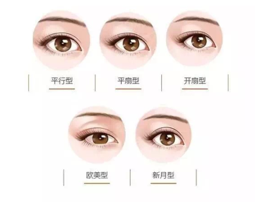 告别大众眼!5种双眼皮献给需要的你!