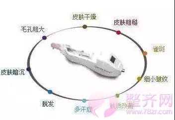 如懿vs璎珞,你pick哪一个?我选水光补水!