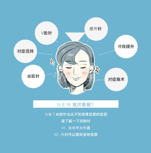 西安美莱微整形怎么样?价格案例分享