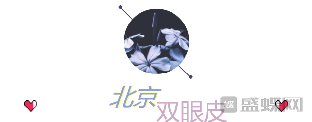 北京双眼皮哪家医院比较好?热门医生项目分享